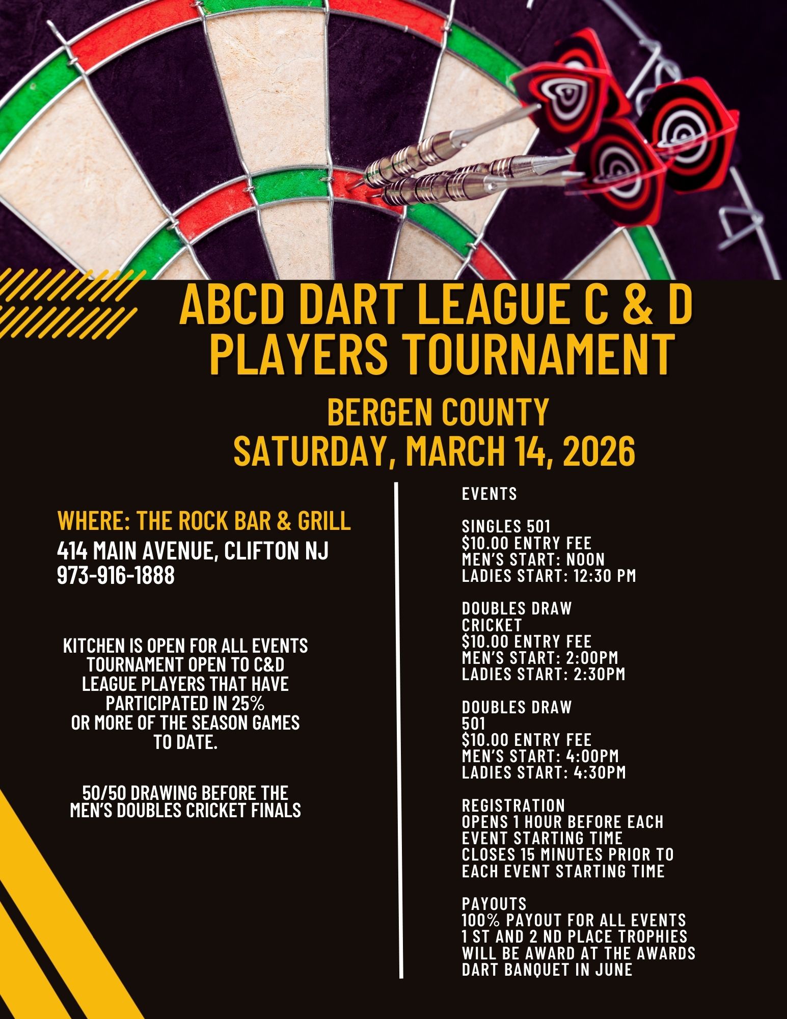 ABCD AB Players Tournament